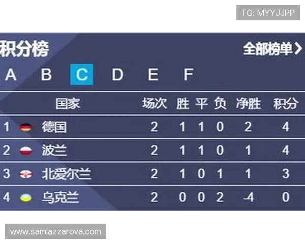 球探网足球即时比分比分更新频率，确保每秒都不错过任何重要瞬间