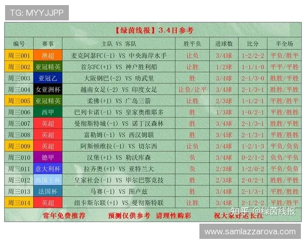 竞彩网首页500足球彩比分实时更新，提供最全面的赛事比分信息